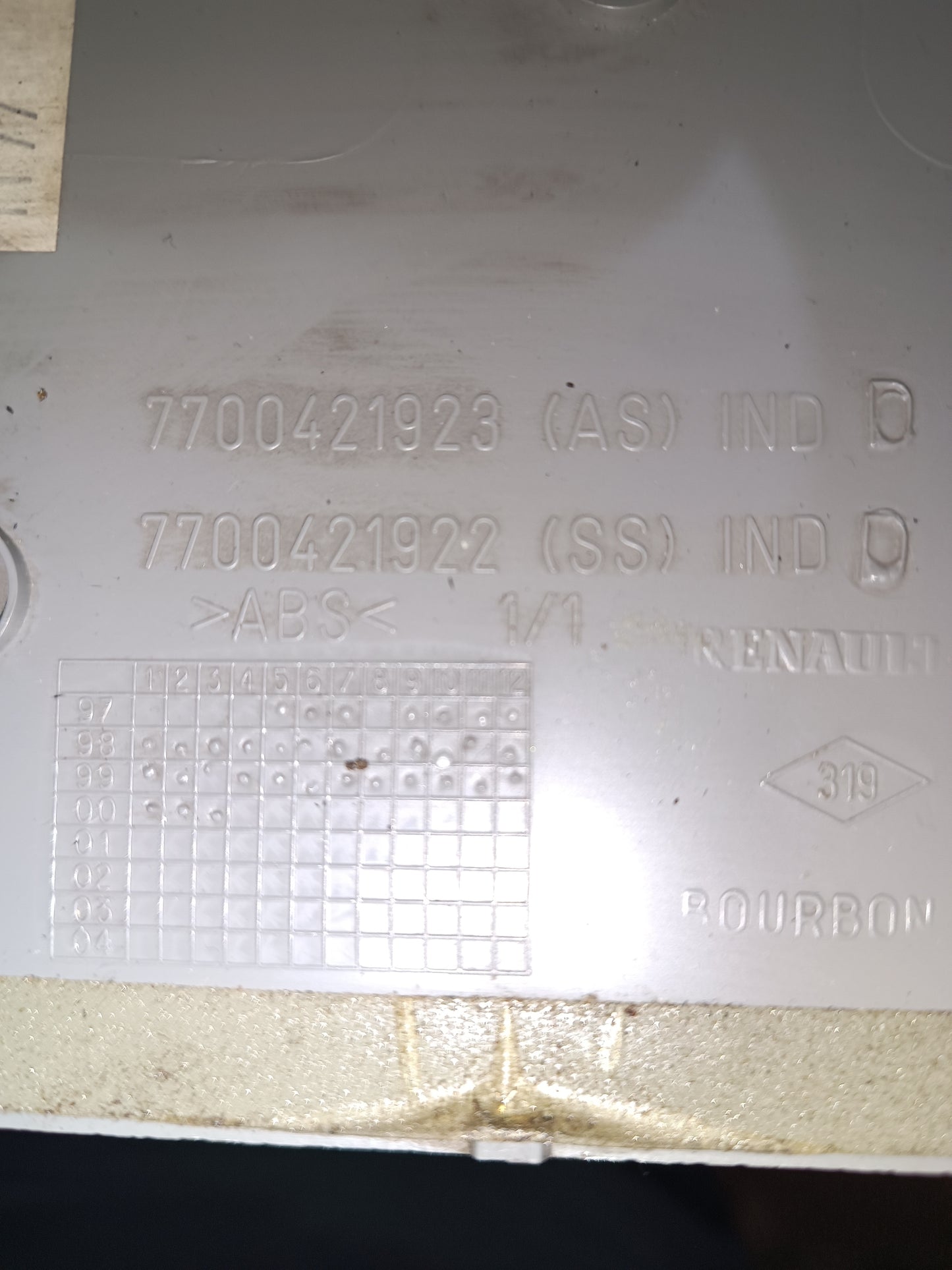 Rivestimento Piantone Sterzo Renault Twingo (1999) detail 4