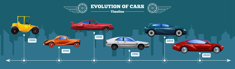 La storia della tappezzeria auto: evoluzione e innovazioni nel corso degli anni