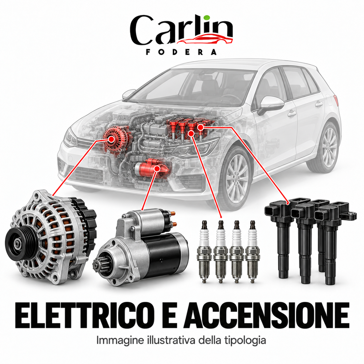 ELETTRICO E ACCENSIONE — immagine illustrativa CarlinFodera