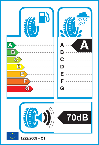 Gomme Pneumatici Michelin 195/65 R15 95T ENERGY SAVER+ XL Estivo