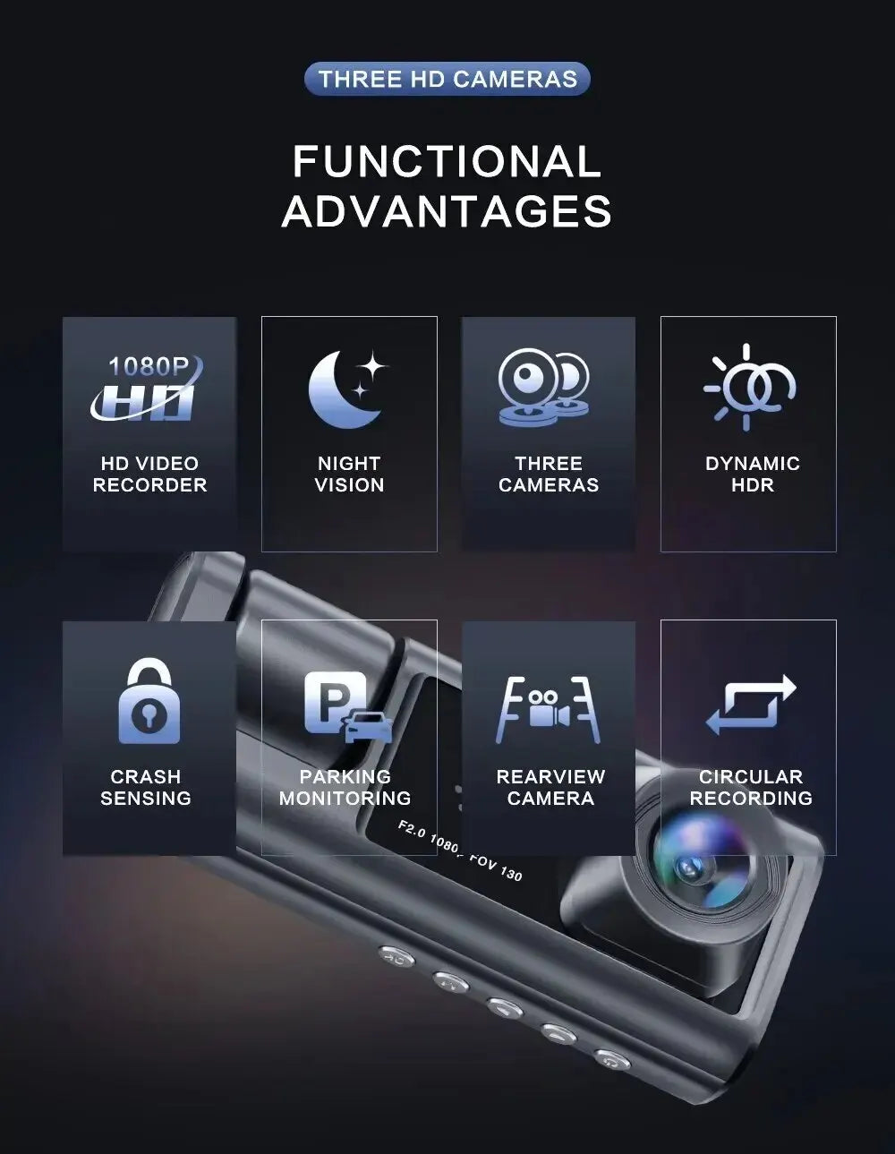 CZSKY 3 Channel DashCam HD 1080P Functionality 2