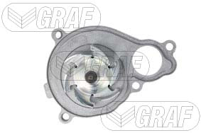 P.ACQ. BMW  1 II (F20)