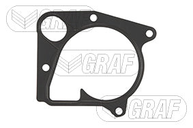 P.ACQ.BMW 3/5/6-X3-X5-X6