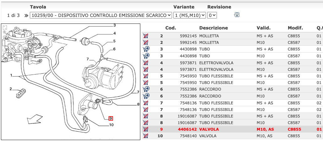 FIAT PANDA 4X2 - VALVOLA REGOLAZIONE MINIMO - COD. 4406142 NUOVA ORIGINALE