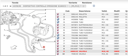 FIAT PANDA 4X2 - VALVOLA REGOLAZIONE MINIMO - COD. 4406142 NUOVA ORIGINALE