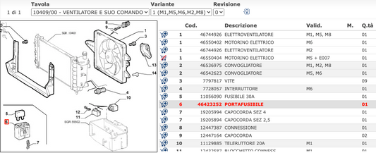 Porta Fusibile Fiat Bravo / Punto / Marea / Lancia Ypsilon - Nuovo Originale - COD. 5896295 / 46423252