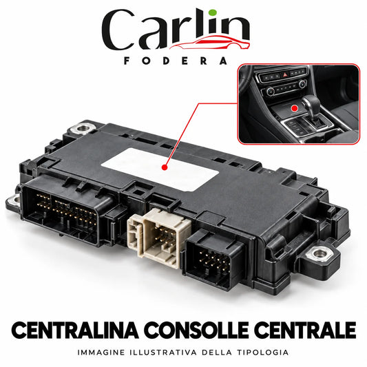 Illustrazione Carlin Fodera: Centralina consolle centrale; immagine generica della tipologia