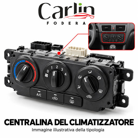 Illustrazione Carlin Fodera: Centralina del climatizzatore; immagine generica della tipologia
