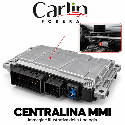 Illustrazione Carlin Fodera: Centralina MMI; immagine generica della tipologia