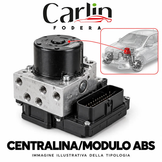 Illustrazione Carlin Fodera: Centralina/modulo ABS; immagine generica della tipologia