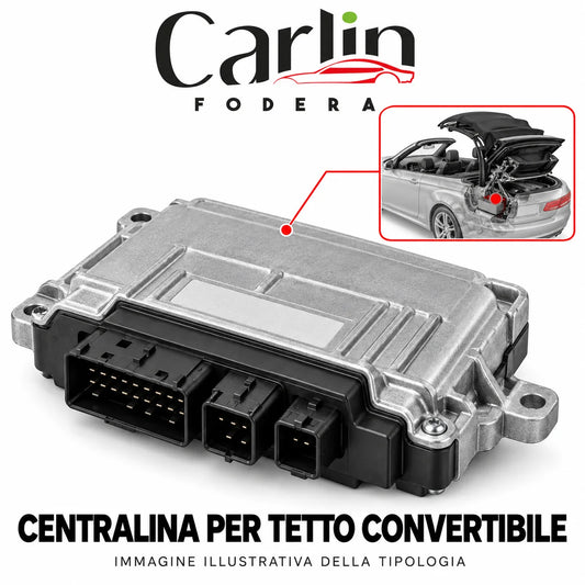 Illustrazione Carlin Fodera: Centralina per tetto convertibile; immagine generica della tipologia